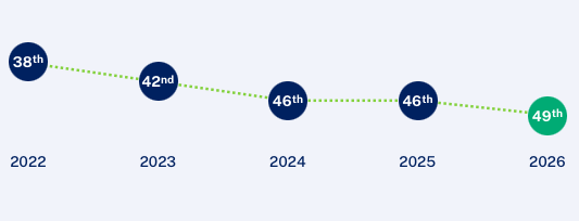 Posnetek zaslona 2026–06–18 ob 09.35.39