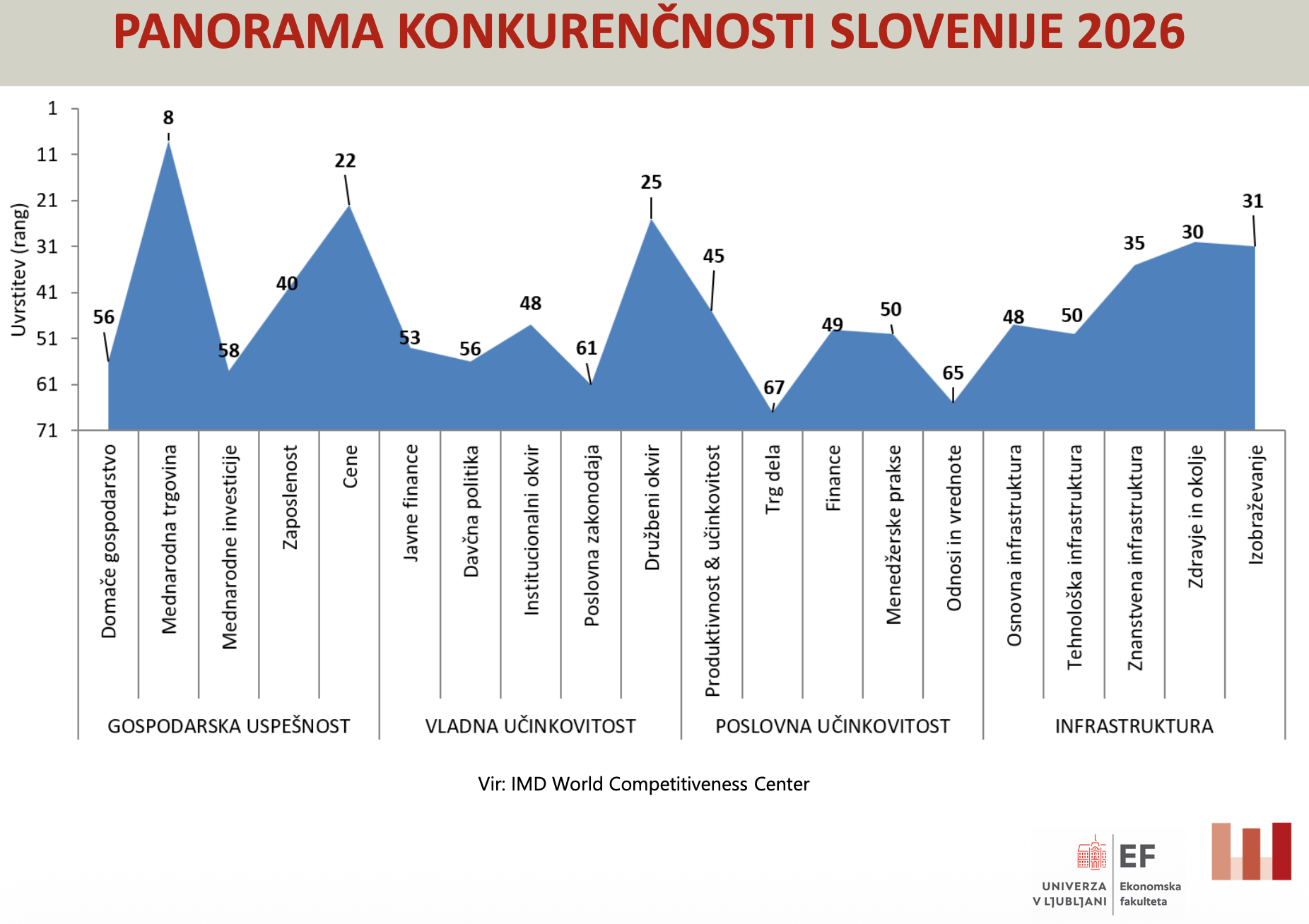 Posnetek zaslona 2026–06–18 ob 09.38.21