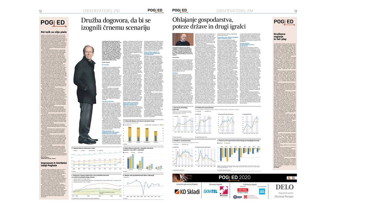 Pogled Delo april19