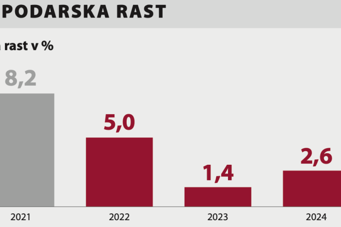 Screenshot 2022 09 15 at 14.37.57