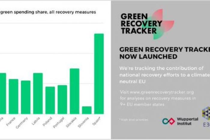 Green Recovery Track2