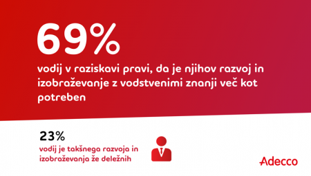 Adecco6