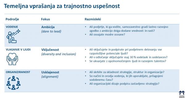 kje izboljsati2
