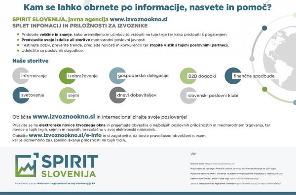 Spirit7