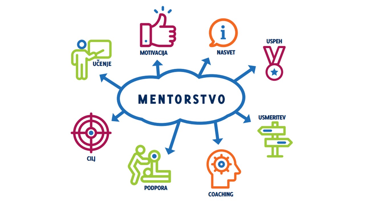 mentorstvo2